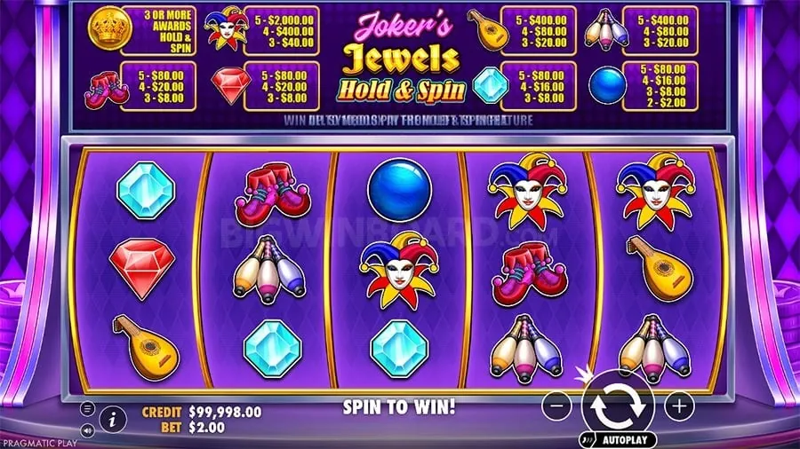Article about casino winning strategies
